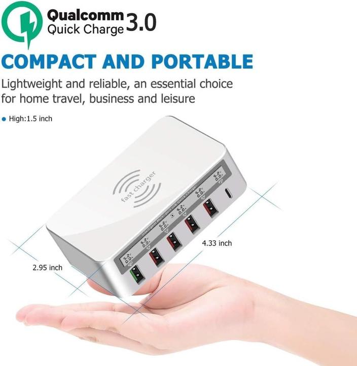 Produktbild PowerGuard Power Delivery Charger (100 W)