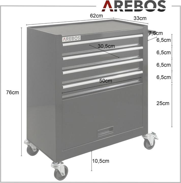 Produktbild Arebos Werkzeugwagen (1 x)