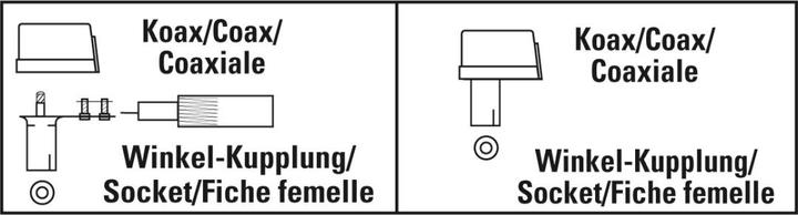 Immagine prodotto Hama Accoppiamento dell'antenna, angolo coassiale, avvitabile (Aggancio)