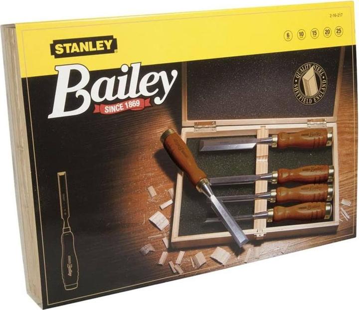 Actual product image Stanley Bailey Set (6 mm)