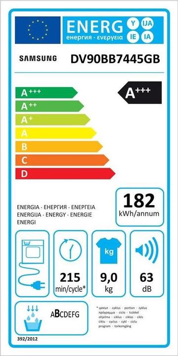 Energie-Label Samsung DV7400 (9 kg, Rechts)