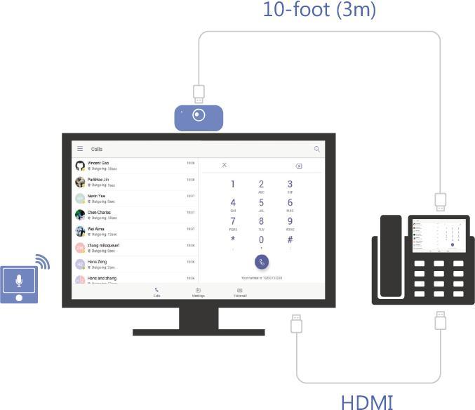 Actual product image Yealink MSFT - VP59 Videophone - Teams