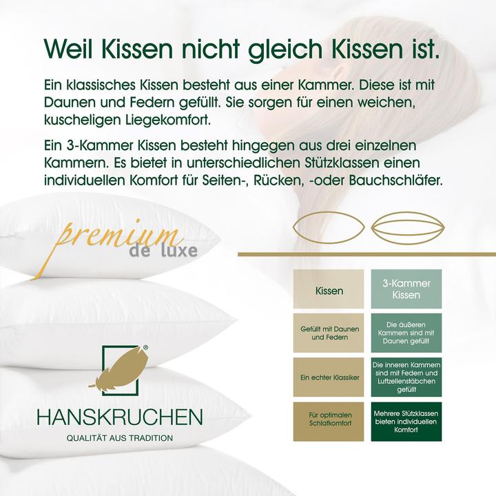 Actual product image Hanskruchen Premium de Luxe (80 x 80 cm)