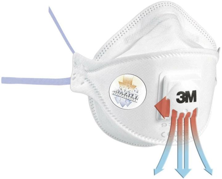 Actual product image 3M Aura 9322+ (FFP2, 10 x)
