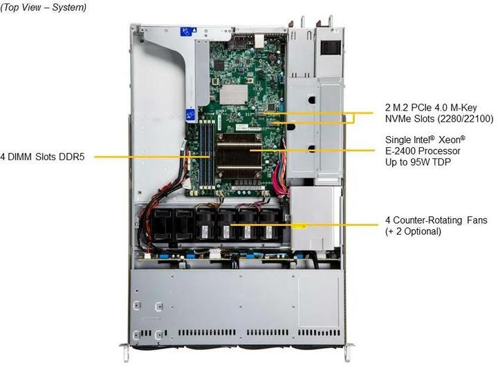 Actual product image Supermicro UP SuperServer 511R-W