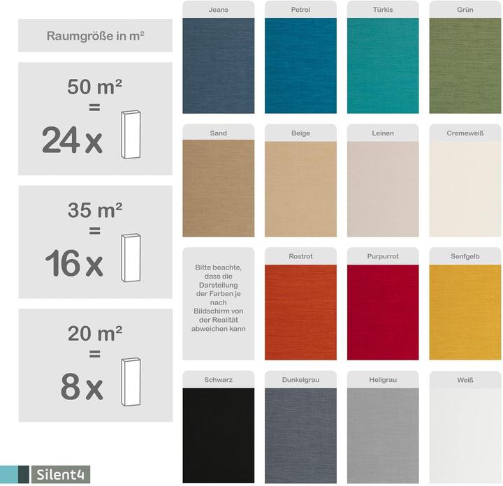 Produktbild Silent4 Decken-Schallabsorber 116x39 cm (1 Stk.)