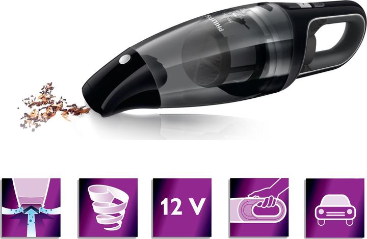 Actual product image Philips MiniVac FC6141/01 Hand Vacuum Cleaner Bagless