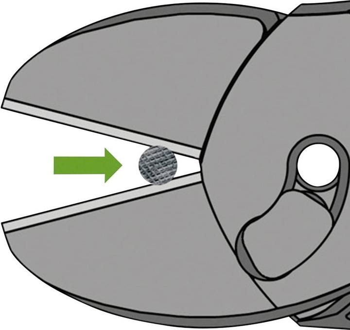 Actual product image Knipex TwinForce (180 mm)