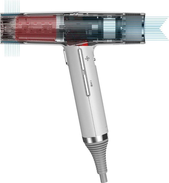 Actual product image GAMA Iq Perfetto