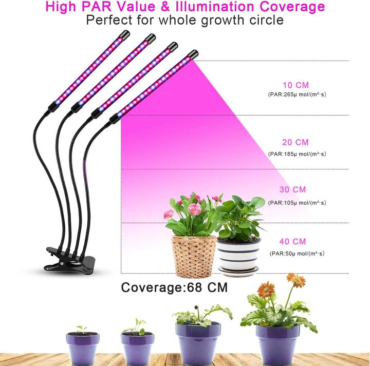 Produktbild Niello LED Pflanzenlampe (LED)