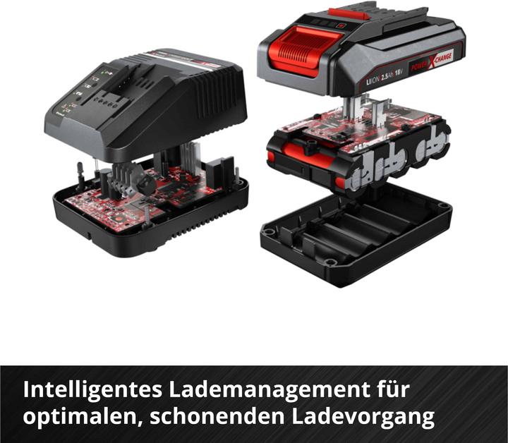 Actual product image Einhell PXC Starter Kit (18 V)