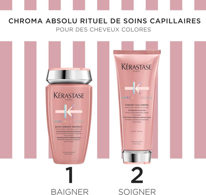 Actual product image Kérastase Chroma Absolu (Hair care set)