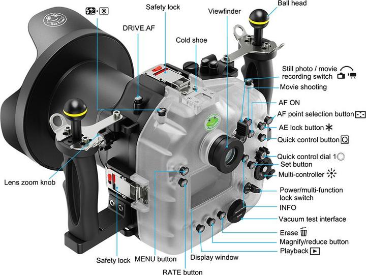 Image du produit Seafrogs SC-50 Camera Housing EOS-R3 (body)