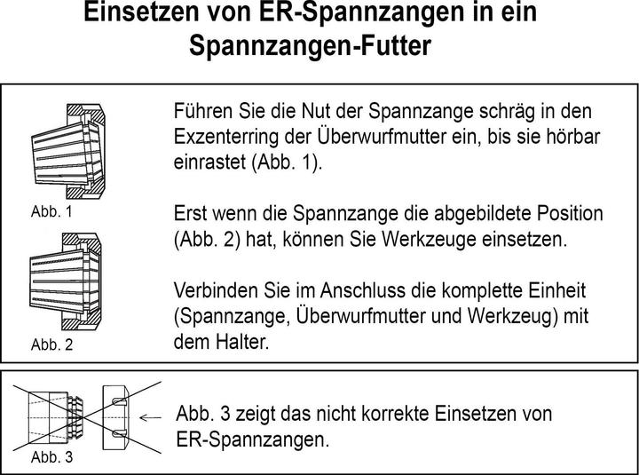 Produktbild Paulimot Spannzangenfutter / Aufnahme für ER32-Spannzangen MK2/M10