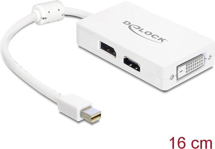 Immagine prodotto Delock Mini DP zu (DP, DVI, HDMI, 10 cm)