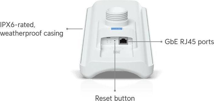 Image du produit Ubiquiti Pont WLAN Device Bridge Pro Sector (400 Mbit/s)