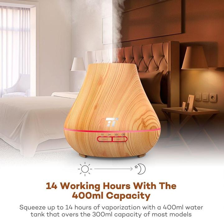 Actual product image Taotronics Aroma