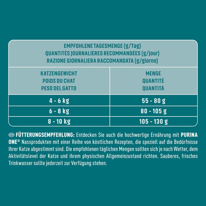 Image du produit Purina ONE Sterilcat (Adulte, 1 pcs, 1530 g)