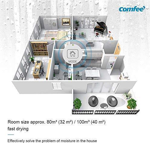 Produktbild Comfee Luftentfeuchter (32 m², 16 l/24h)