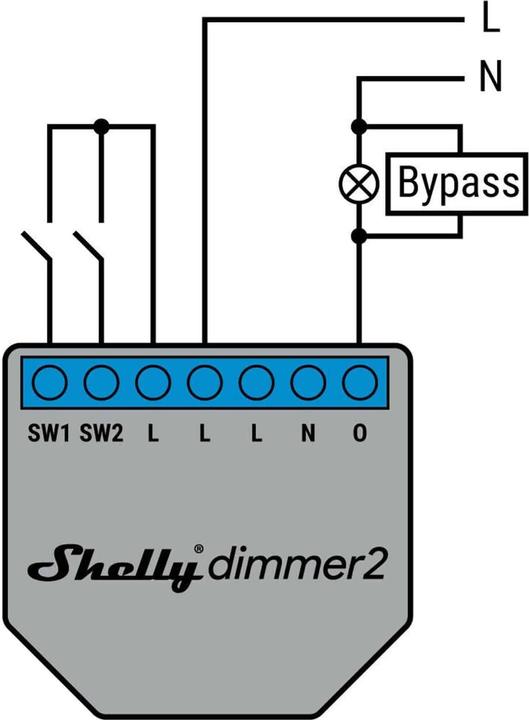 Produktbild Shelly Dimmer 2 (Dimmaktor)