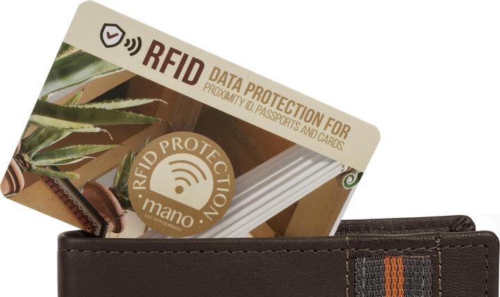 Actual product image Mano Geldbörse