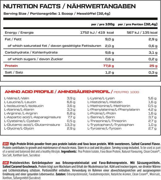 Nährwerte und Zutaten Vast Pro Plant - vegan - 900g (Banane, 1 Stk., 900 g)
