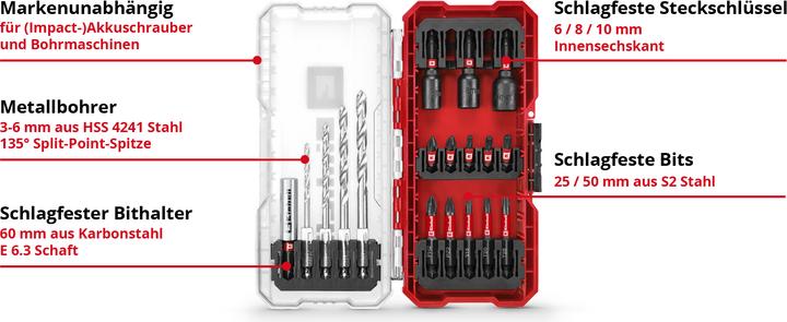 Actual product image Einhell Socket spanner bit socket set 1/4" (6.3 mm) 18-piece 108709 (6 mm, 3 mm, 5 mm, 4 mm)