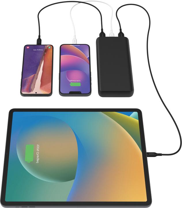Actual product image mophie Essential (20000 mAh, 20 W, 20 Wh)
