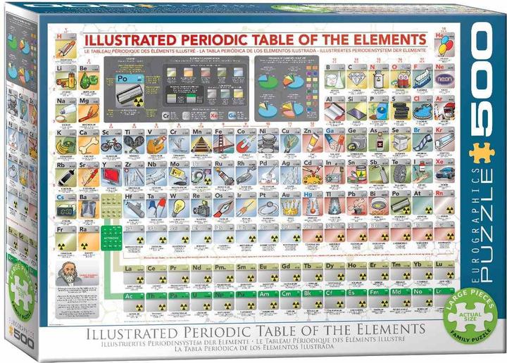 Actual product image Eurographics Puzzle 500 pieces XXL Pieces - Illustrated Periodic Table of The Elem (500 pieces)