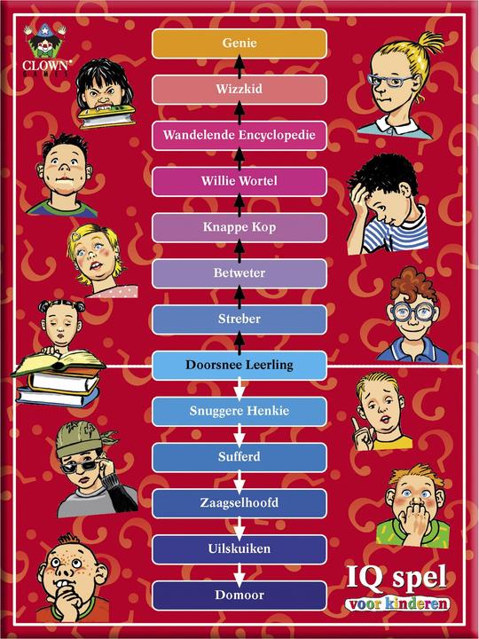 Image du produit Clown games Jeu de QI de clown pour enfants (Néerlandais)