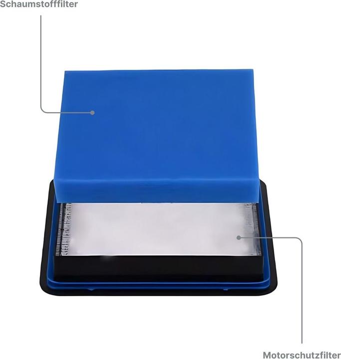 Actual product image Hermex Alternative filter set for Philips FC8010/02 for PowerPro Active PowerPro Compact PowerPro City