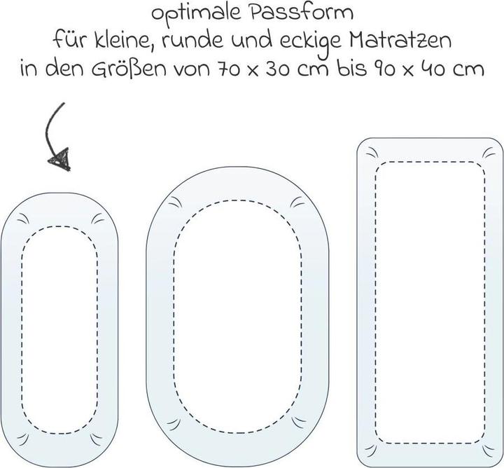 Actual product image Julius Zöllner Jersey (40 x 90 cm)