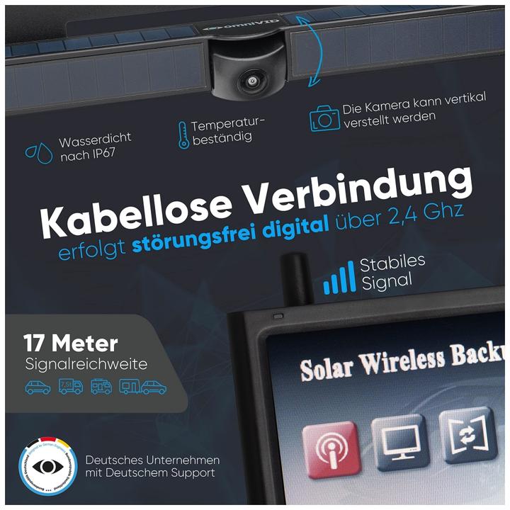 Produktbild OmniVID Solar4 Premium