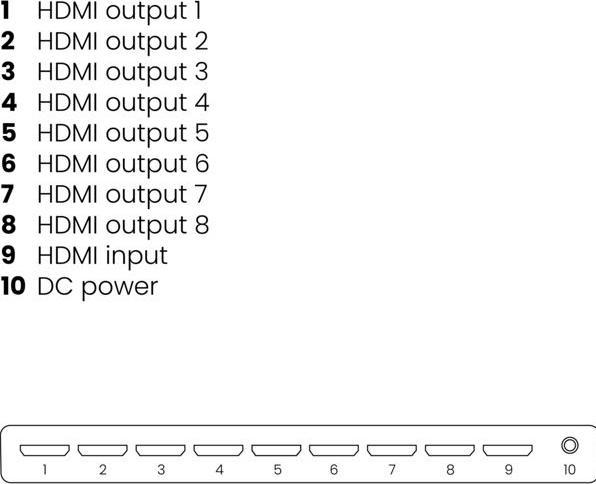 Produktbild Marmitek Verteiler Split 618 HDMI