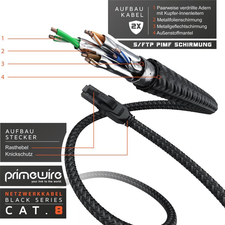 Produktbild Primewire Netzwerkkabel CAT.8, RJ-45, Ethernet, Patchkabel CAT 8, Gigabit Ethernet 40 Gbit/s S/FTP LAN Kabe (S/FTP, CAT8.1, 10 m)