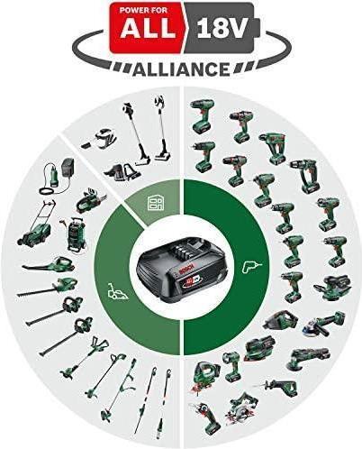 Image du produit Bosch Home & Garden EasyImpact 18V-40 (Fonctionnement sur batterie)