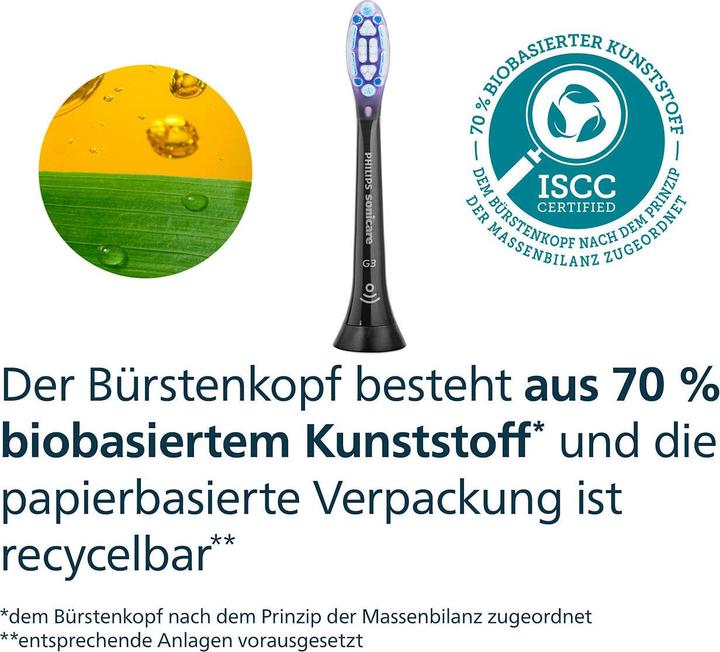 Immagine prodotto Philips Sonicare G3 Premium Gum Care (2 x)