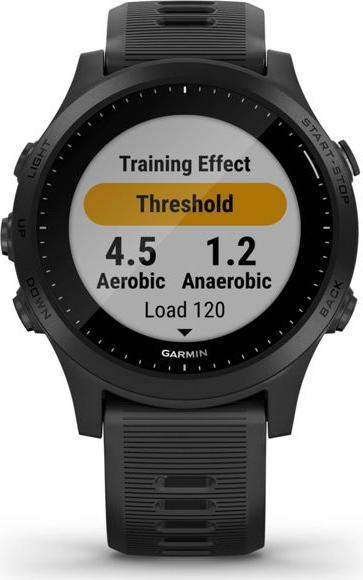 Produktbild Garmin Forerunner 945 (47 mm)