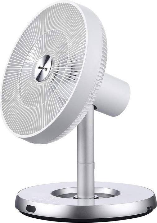 Actual product image Sonnenkönig Flex Fan (40 dB)