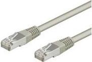 Actual product image Goobay Network cable (S/FTP, CAT5e, 0.50 m)