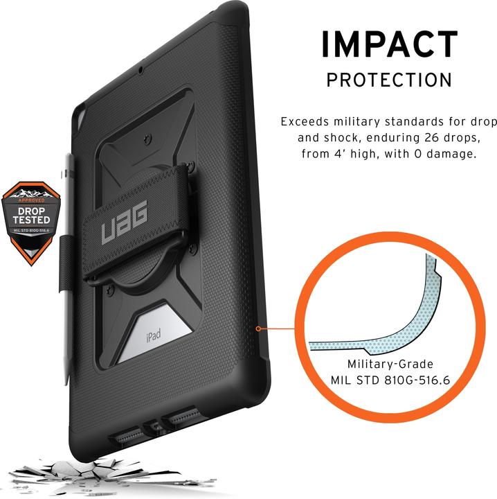 Immagine prodotto UAG Metropolis (iPad 2019 (7° gene), iPad 2020 (8. Gen))