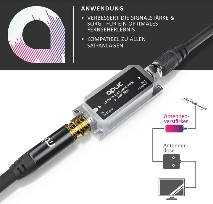 Produktbild Aplic Inlineverstärker, Satelliten Leitungsverstärker, Inline 5 - 2400 MHz SAT Verstärker, F-Buchsen (Verstärker)