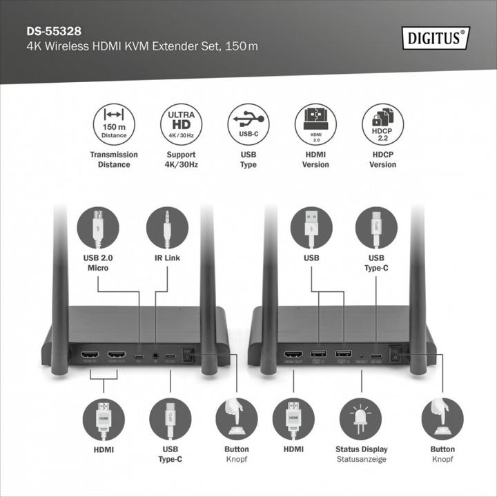 Image du produit Digitus Kit extender/diviseur HDMI sans fil 4K, 1x4 200 m, 1x TX, 1x RX
