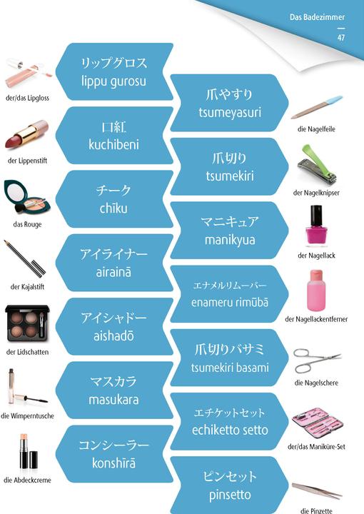 Actual product image 444 Japanese vocabulary stickers (German, Japanese, PONS, 2021)