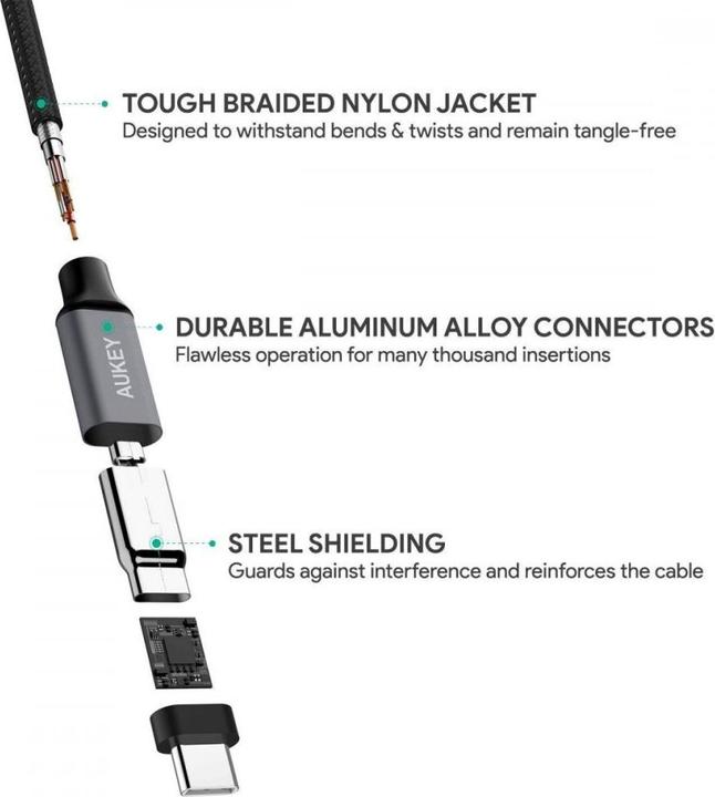 Actual product image Aukey CB-CD6 Quick Charge USB C - USB C nailoninis kabelis | 2m | 3A | 60W PD | 20V (2 m, USB 3.1, USB 2.0, USB 1.1, USB 3.2 Gen 1, USB 3.2 Gen 2x2, 60 W)