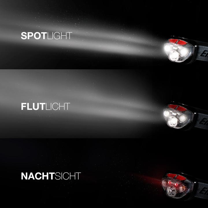 Image du produit Energizer Pro-Headlight 4 LED (28 lm)