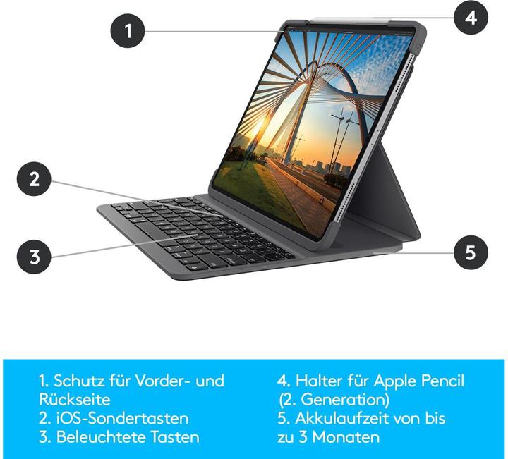 Produktbild Logitech Slim Folio Pro (CH, iPad Pro 11 2022 (4. Gen), iPad Pro 11 2021 (3. Gen), iPad Pro 11 2018 (1. Gen), iPad Pro 11 2020 (2. Gen))