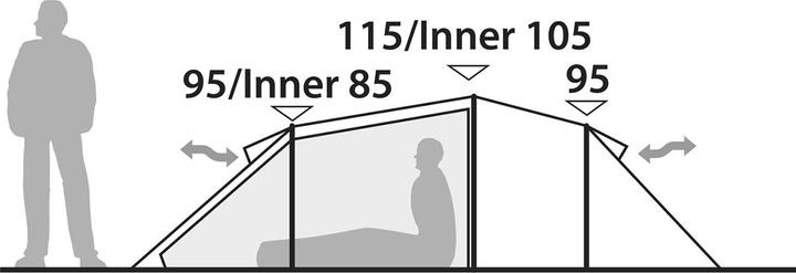 Produktbild Robens Voyager 3EX (Tunnelzelt, 3.60 kg, 3 Personen)