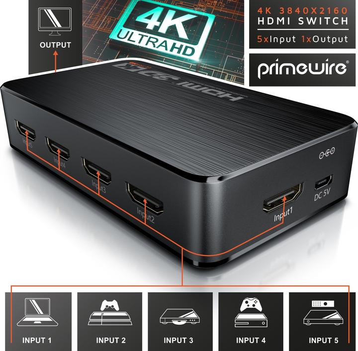 Image du produit Primewire Commutateur HDMI 2.0, commutateur HDMI Ultra HD 4K à 5 ports avec télécommande, répartiteur 5x