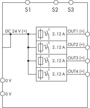 Image du produit Wago Disjoncteur 24VCC 4x12A, référence actuelle 787-1664